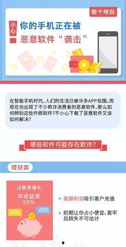 怎么爆料诈骗软件呢视频,如何有效举报，守护网络安全